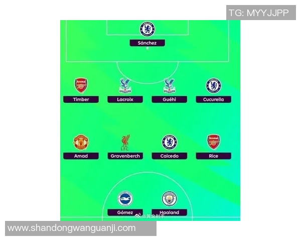 曼城对阵马赛首发阵容分析及比赛前瞻详解