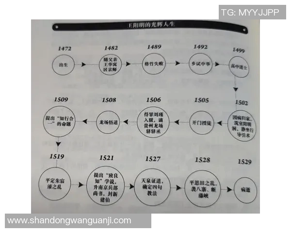 古德温的传奇人生与历史影响探讨：从个人成就到社会变革的深远意义