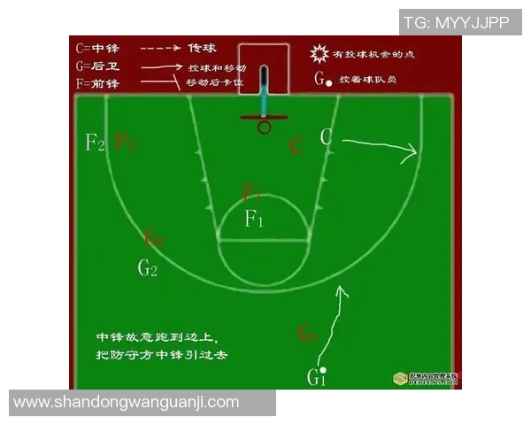 皇家盐湖与伐木者的激烈对决揭示了篮球战术与团队合作的重要性 皇家盐湖与伐木者的激烈对决揭示了篮球战术与团队合作的重要性